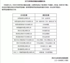 重磅 房管局出擊！暫停萬科在售項目網(wǎng)簽，叫停三大地產(chǎn)代理銷售活動