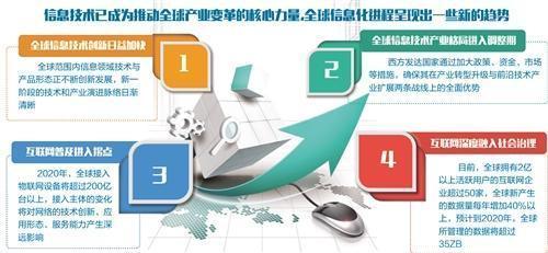 新一代信息技術(shù) 驅(qū)動(dòng)我國數(shù)字經(jīng)濟(jì)發(fā)展的核心引擎與經(jīng)濟(jì)信息咨詢的價(jià)值呈現(xiàn)